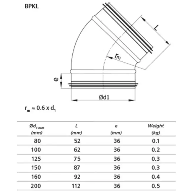 Coude spiralé court rond 45° Ø 100 mm pour conduit rigide galvanisé