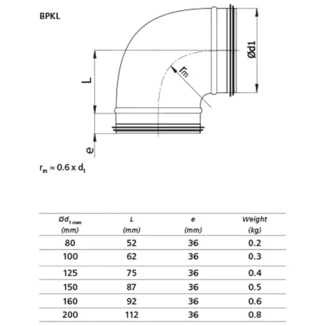 Coude spiralé court rond 90° Ø 150 mm pour conduit rigide galvanisé