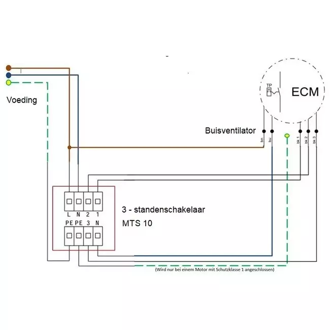Ventilateur tubulaire 100mm débit mixte ETAMASTER - EM 100L EC 01
