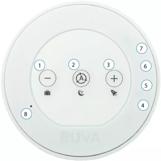 Commande BUVA Evolution RF - 230 volts