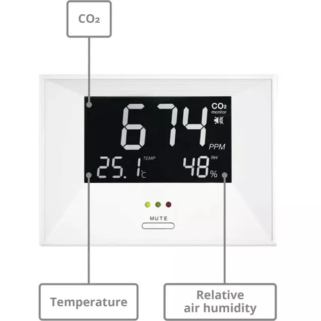 Moniteur de CO2 - indicateur d'air avec affichage de la température et de l'humidité