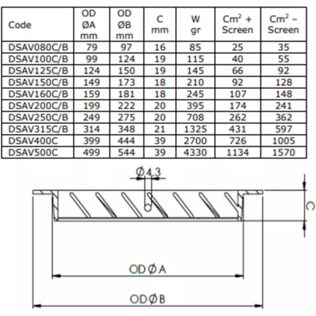 Grille extérieure aluminium diamètre 80 - NOIR