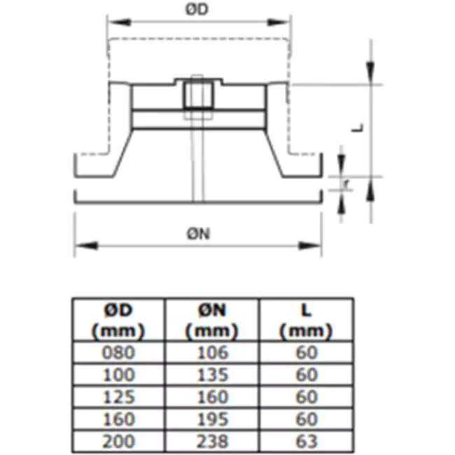 Bouche de ventilation design en acier inoxydable Ø 125 mm - DVIR125