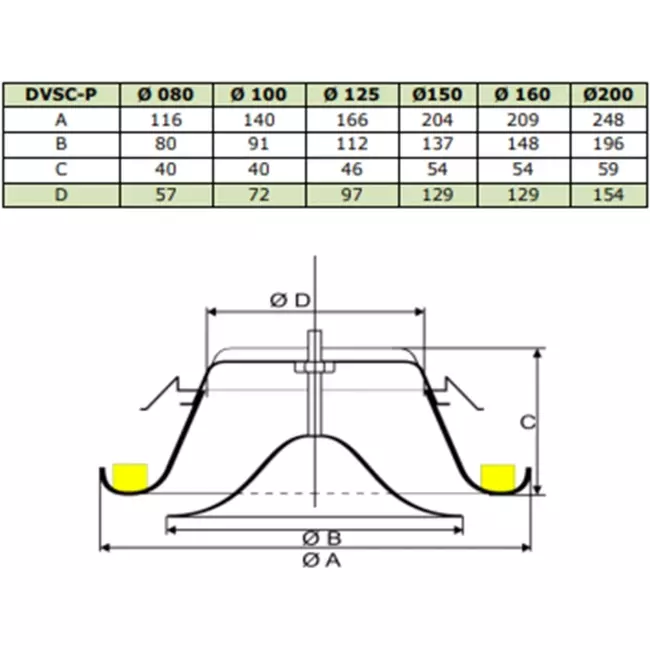 Bouche de soufflage métal Ø 80 mm RAL 9010 avec clips à ressorts - DVSC-P080