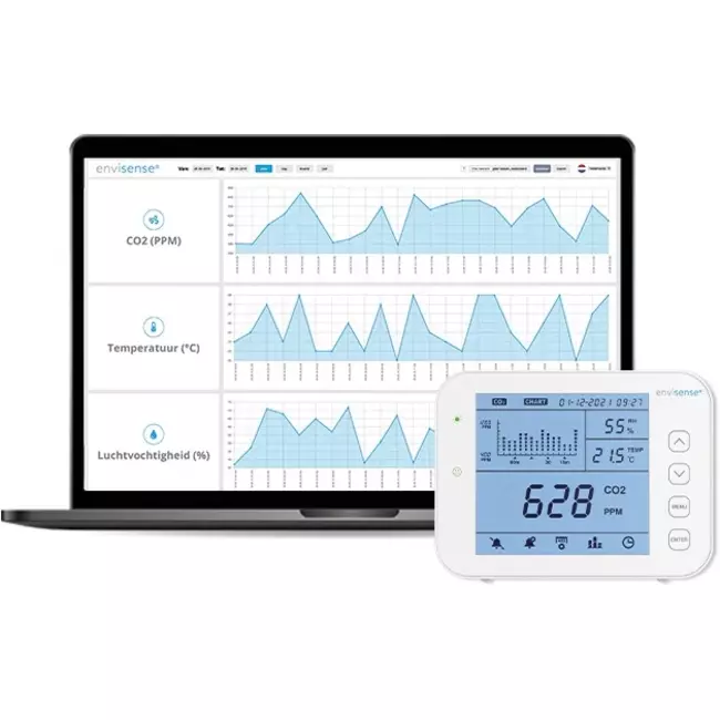 Compteur de CO2 EnviSense avec enregistreur de données - tableau de bord numérique inclus