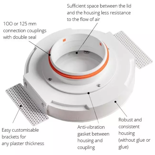 Ergovent bouche de ventilation sans cadre encastrable ronde 100 mm