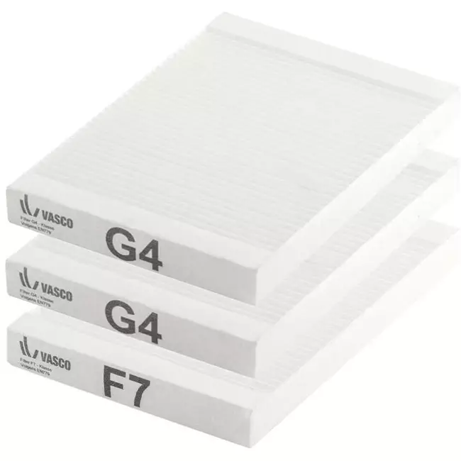 Filterset de récupération de chaleur G4/G4/F7 pour Vasco DX