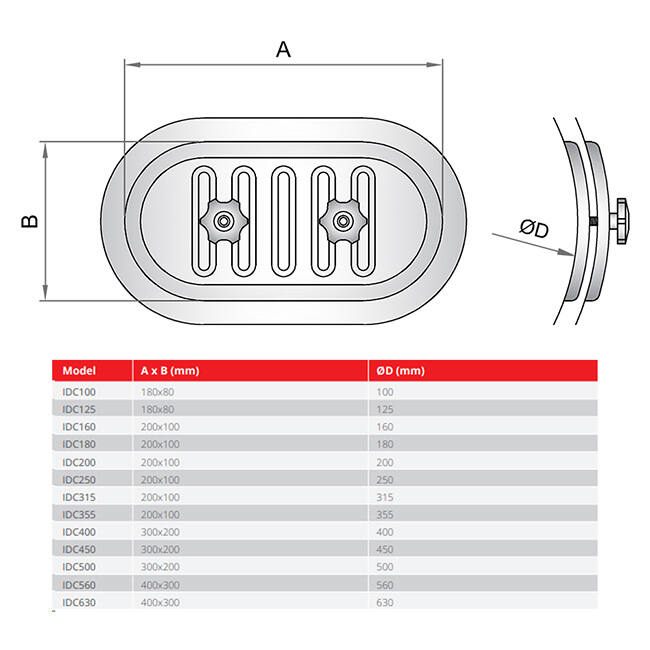 Porte d'inspection 560mm tube rond - IDC560