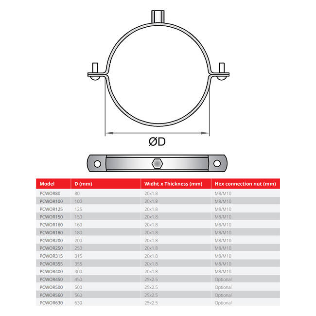 Support métallique 180mm sans caoutchouc - PCWOR180