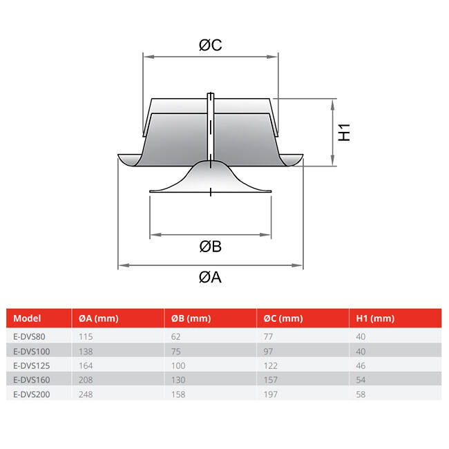 Valve d'échappement de ventilation en métal 125mm avec ressorts de friction - DVS-C125 - RAL 9016
