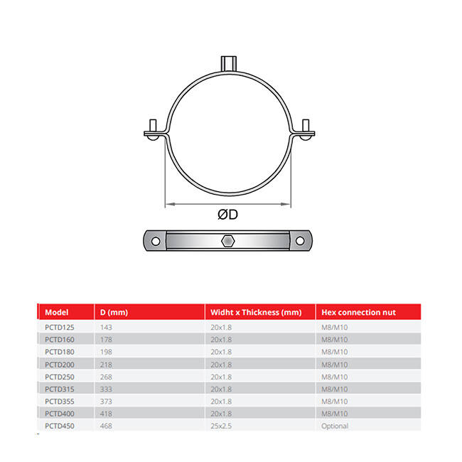 Thermoduct 13mm bracket 315mm - PC13TD315