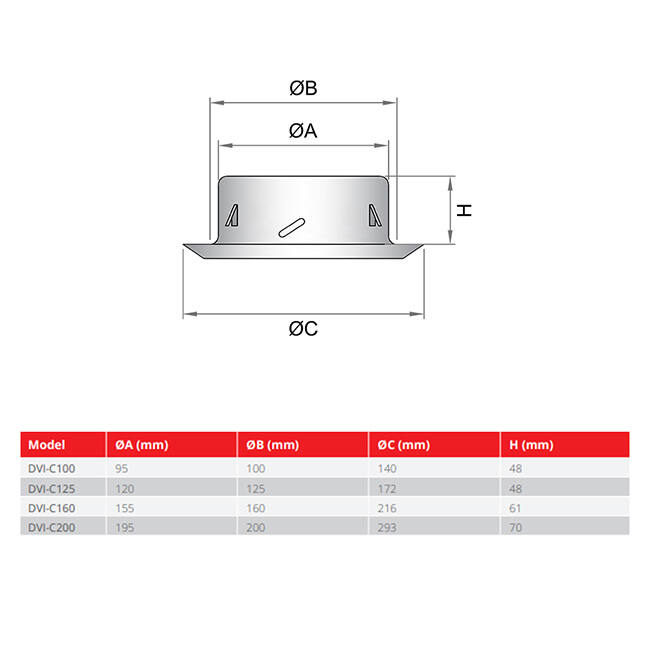 Vanne de ventilation en acier inoxydable 200mm échappement et alimentation avec ressorts de friction - DVI-C200