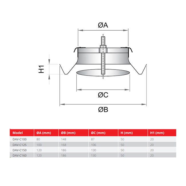 Soupape de ventilation 150mm entrée et sortie avec ressorts de friction - DAV-C150