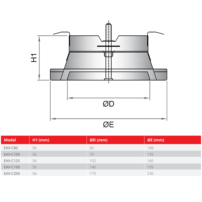 Valve d'échappement de ventilation 160mm avec ressorts métalliques - EAV-C160 RAL9010