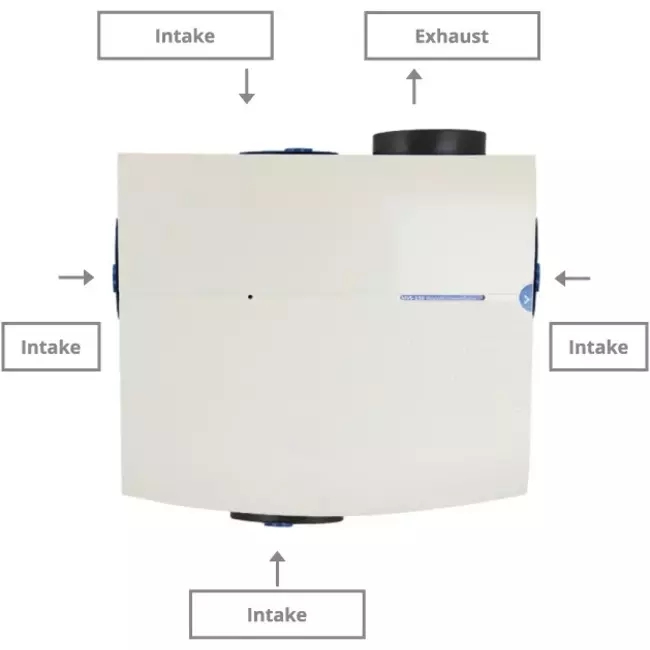 Orcon MVS-15RH CO2B 550 m³/h + sonde d'humidité + sonde de contrôle du CO2 - fiche de sécurité