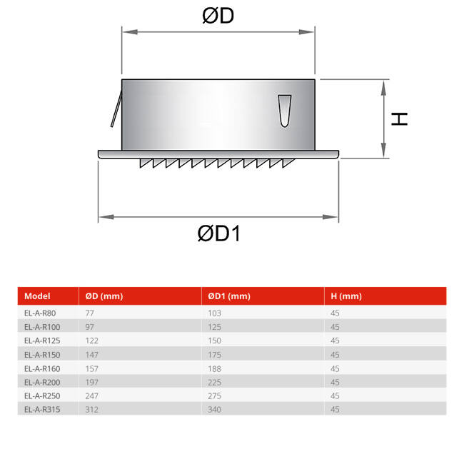 Grille d'aération ronde 80 mm aluminium - EL-A-R80 ALU