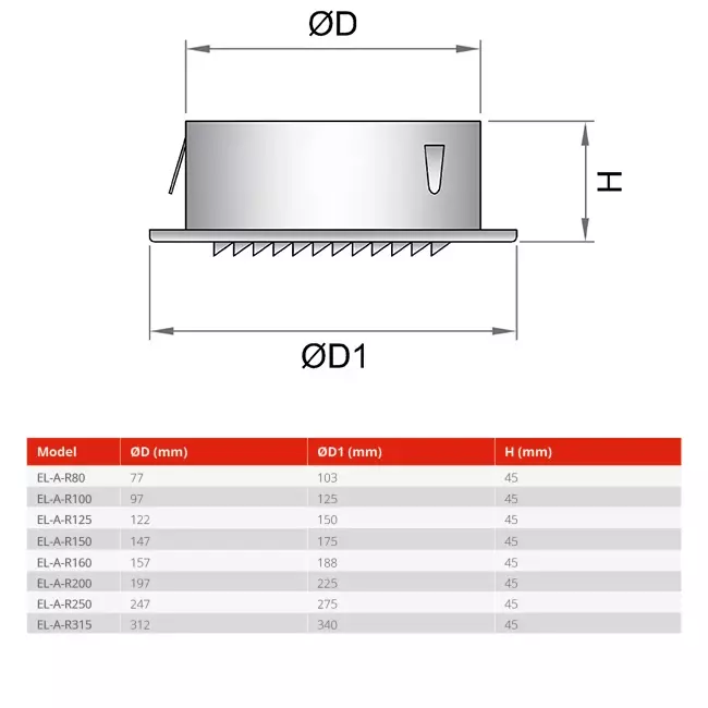 Grille d'aération circulaire 100mm aluminium - EL-A-R100 ALU