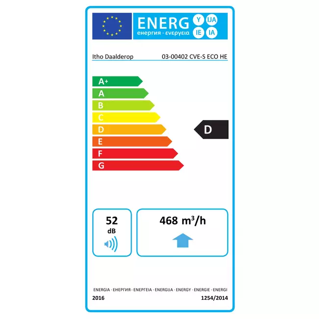 Itho Daalderop CVE-S ECO High Performance HE 415 m³/h + sonde d'humidité - prise euro