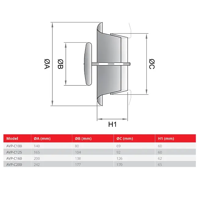 Soupape de ventilation de 100 mm avec ressorts de friction - AVP-C100