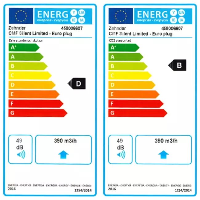 Zehnder ComfoFan Silent Limited 300 m³/h - fiche avec mise à la terre