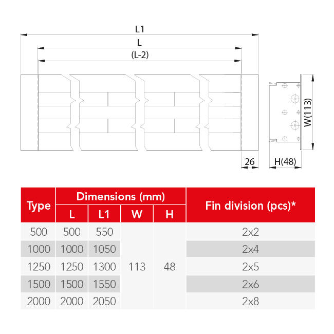Diffuseur de ligne aluminium avec 2 lames orientables - 1500 mm - RAL 9016