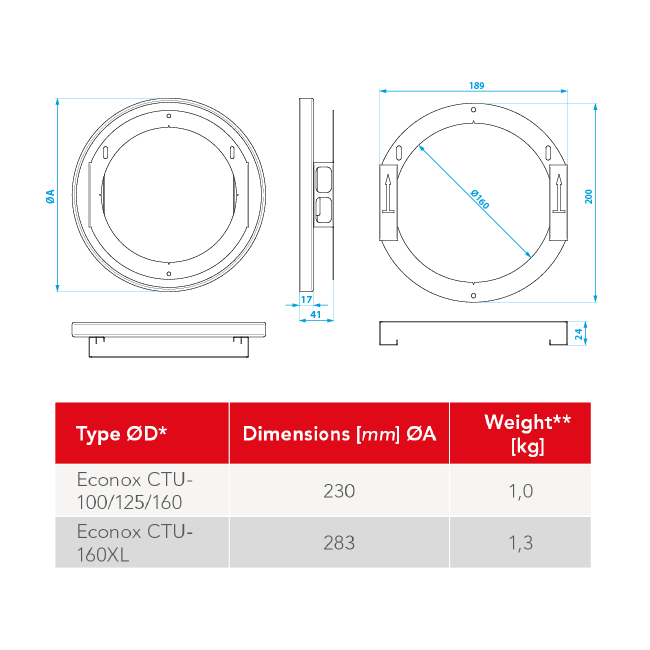 Grille de trop-plein avec atténuation acoustique - 160 mm XL - RAL 9003