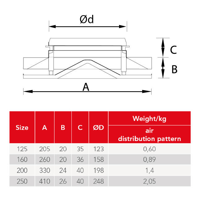 Diffuseur plafonnier en acier avec sortie ronde - 125 mm - RAL 9016