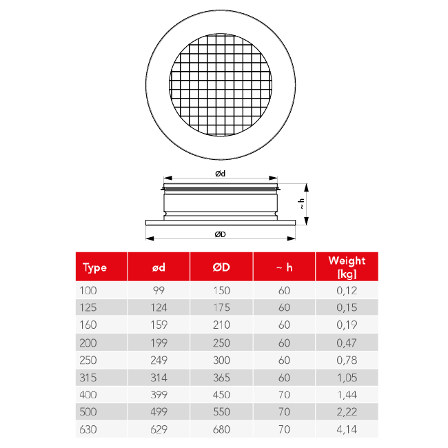Grille murale circulaire en aluminium avec grille fixe - 200 mm - RAL 9003