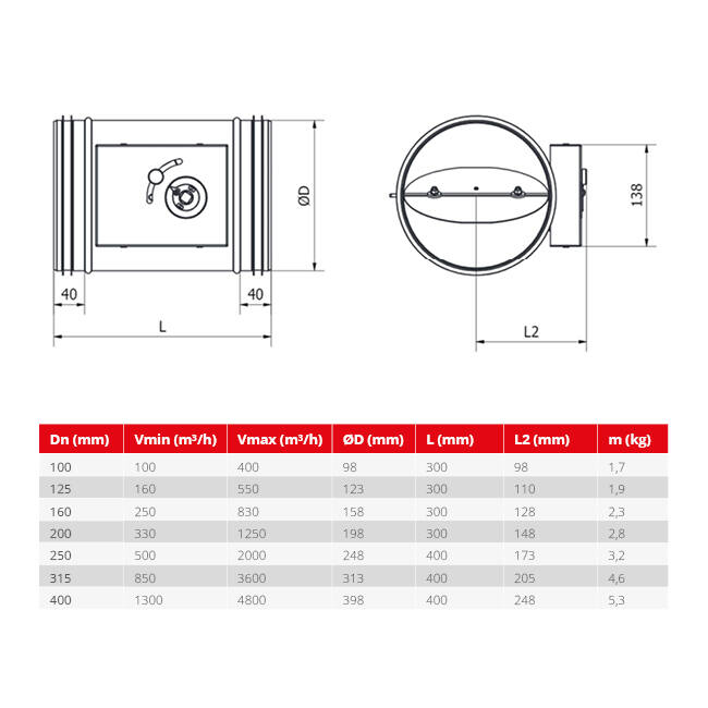 Rond CAV Régulateur à volume constant simple paroi diamètre 100 mm