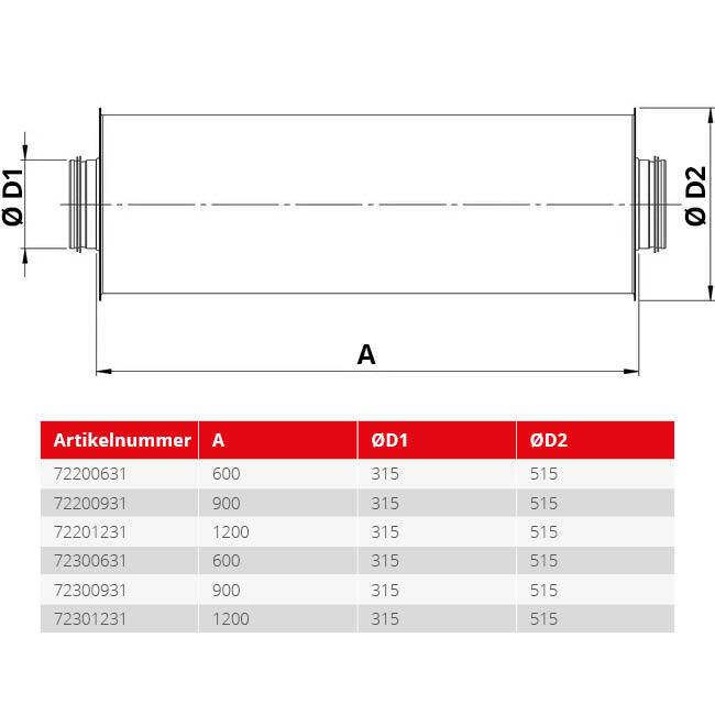 Silencieux Spiro-SAFE diamètre 315 mm - longueur 900 mm (isolation 50 mm)