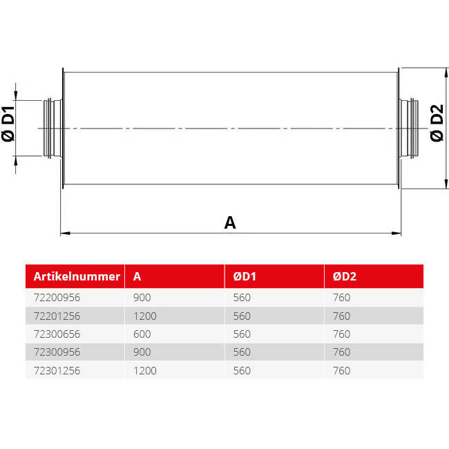 Silencieux Spiro-SAFE diamètre 560 mm - longueur 900 mm (100 mm d'isolation)