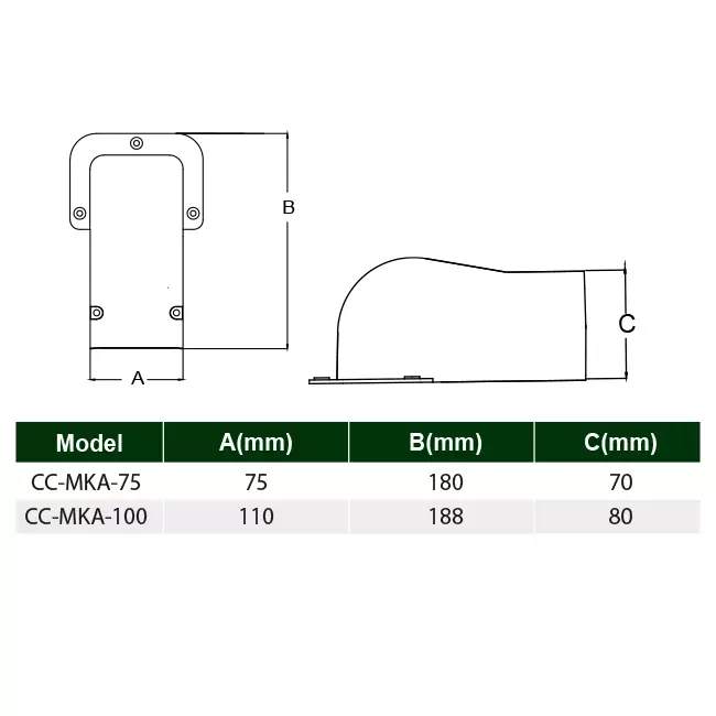 Bouchon mural ClimaConnect pour gaine de montage 75 mm - RAL 9010