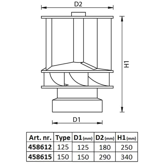 Ventilateur de toit Savonius en aluminium, entraîné par le vent, 125 mm