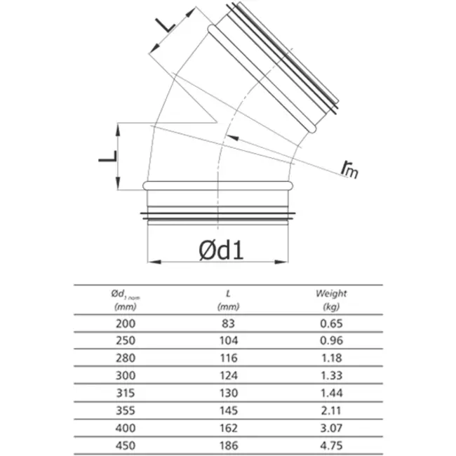 Coude spiralé rond 45° Ø 315 mm pour conduit rigide galvanisé