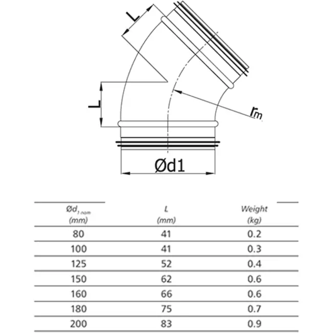 Coude spiralé rond 45° Ø 160 mm pour conduit rigide galvanisé