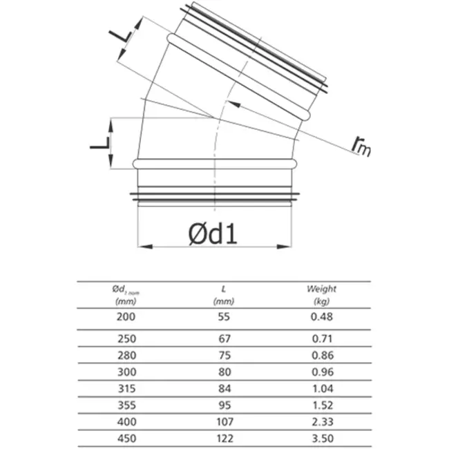 Coude spiralé rond 30° Ø 250 mm pour conduit rigide galvanisé