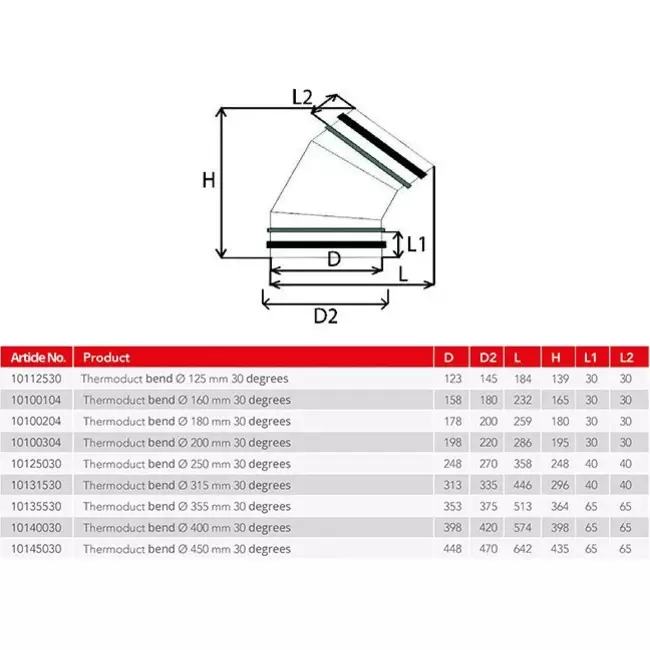 Coude isolé Thermoduct 30 degrés et 250 mm de diamètre