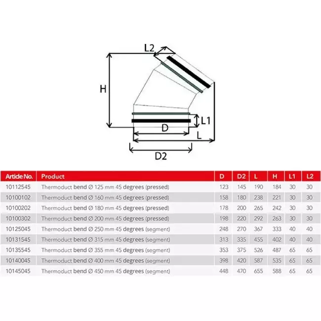 Coude isolé Thermoduct 45 degrés et 125 mm de diamètre