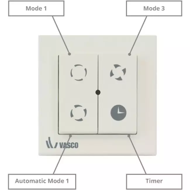 Interrupteur / commande Vasco RF