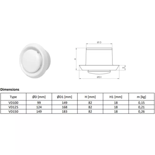 Bouche de ventilation VMC plastique avec fourreau de montage noir anthracite - Ø 125 mm - VD125A