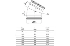 Coude spiralé rond 30° Ø 125 mm pour conduit rigide galvanisé