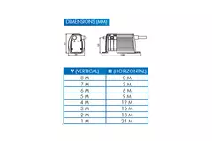 Pompe à condensat Bluediamond Miniblue avec sonde de température