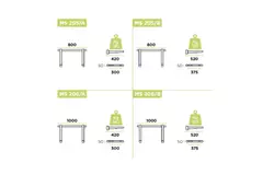 Unité extérieure Rodigas Console murale 800x520mm