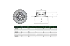 Diffuseur à jet hélicoïdal rond 315mm vis centrale - SWR 315 RAL 9016