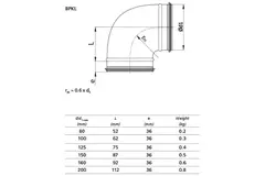 Coude spiralé court rond 90° Ø 150 mm pour conduit rigide galvanisé