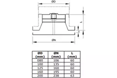Bouche de ventilation design en acier inoxydable Ø 125 mm - DVIR125