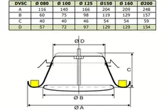 Bouche d'extraction métal Ø 200 mm RAL 9010 avec clips à ressorts - DVSC200