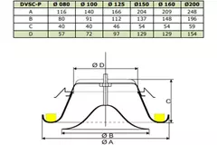 Bouche de soufflage métal Ø 80 mm RAL 9010 avec clips à ressorts - DVSC-P080