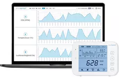 Compteur de CO2 EnviSense avec enregistreur de données - tableau de bord numérique inclus