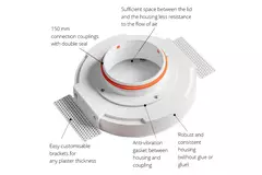 Ergovent bouche de ventilation sans cadre encastrable ronde 150 mm